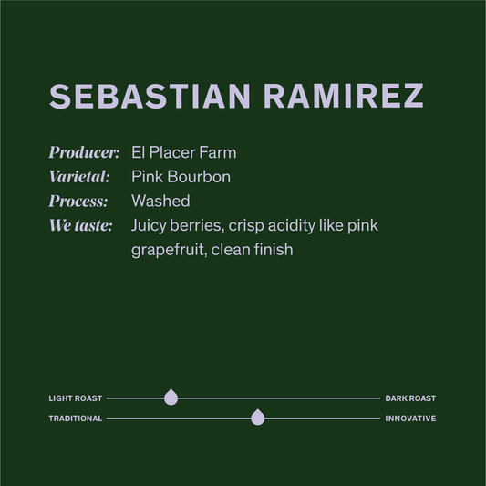 Coffee label with details about 'Sebastian Ramirez' coffee, including producer, varietal, process, taste description, and roast level.